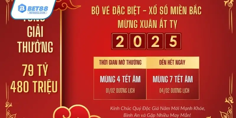 Các ưu điểm mà Tool hack xổ số siêu tốc mang đến 