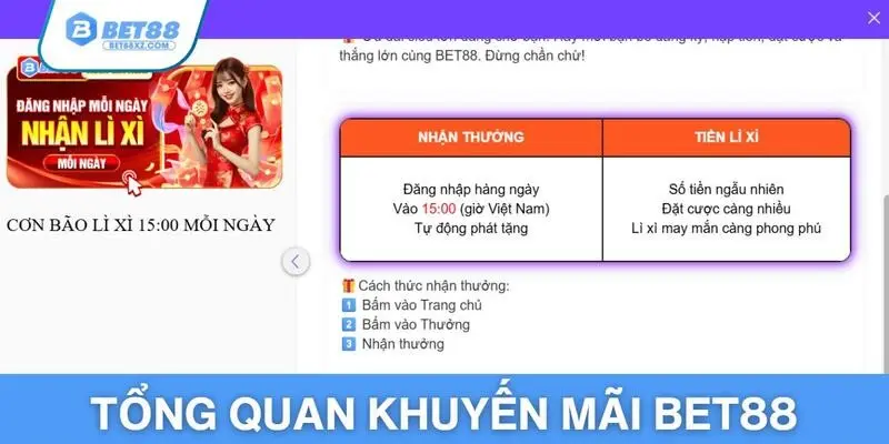 Tổng quan những thông tin liên quan đến ưu đãi khuyến mãi khủng